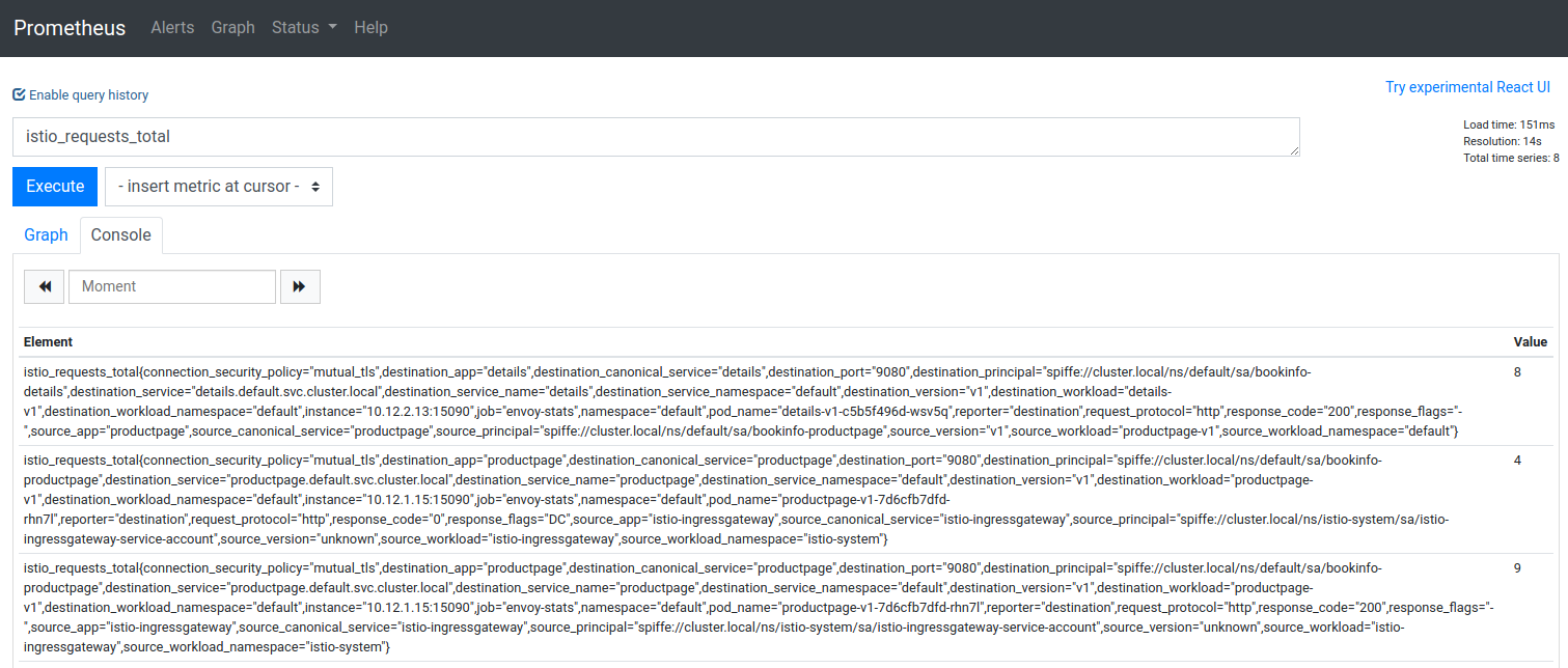 Prometheus Query Result
